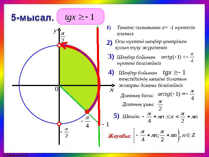 4   у 1   tgx 4 )1 (     arctgТангенс сызығынан a= -1 нүктесін аламыз n x n          2 41) 2) 5