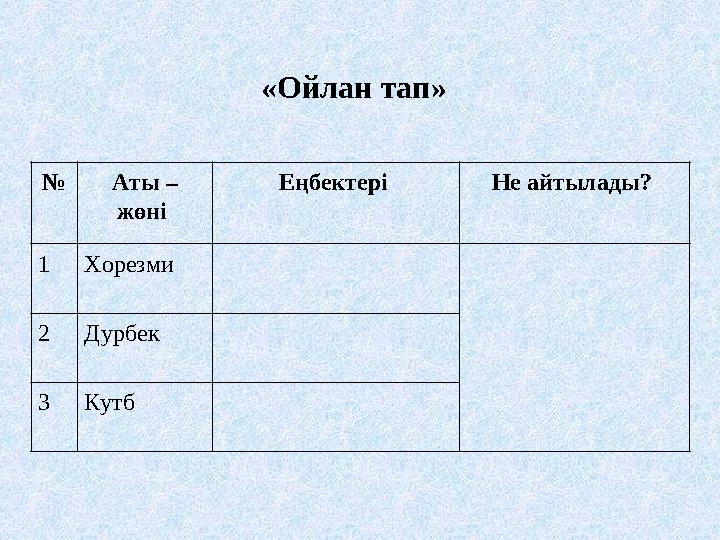 «Ойлан тап» № Аты – жөні Еңбектері Не айтылады? 1 Хорезми 2 Дурбек 3 Кутб