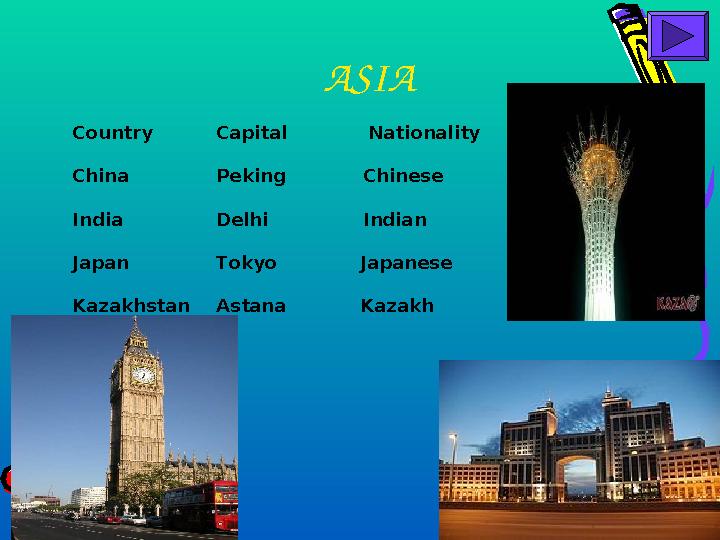 4ASIA Country Capital Nationality China Peking Chinese India Delhi Indian Japan