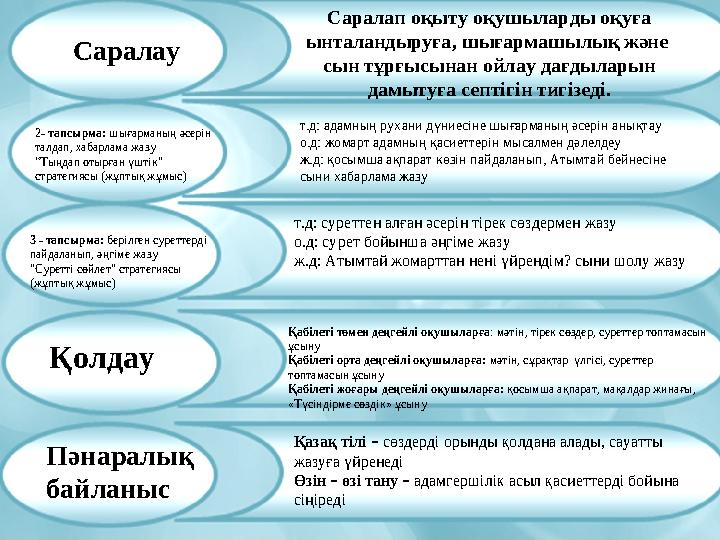 Саралап оқыту оқушыларды оқуға ынталандыруға, шығармашылық және сын тұрғысынан ойлау дағдыларын дамытуға септігін тигізеді