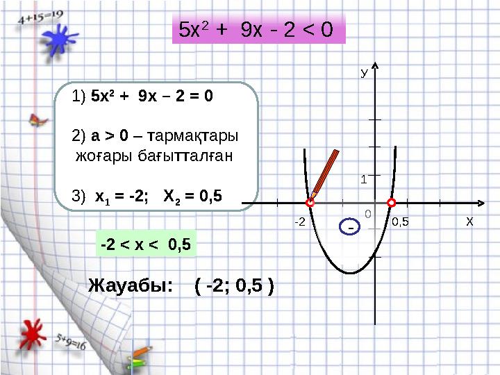 5551) 5 х 2 + 9x – 2 = 0 2) а > 0 – т армақтары жоғары бағытталған 3) х 1 = -2; Х 2 = 0,55 х 2 + 9x - 2 < 0