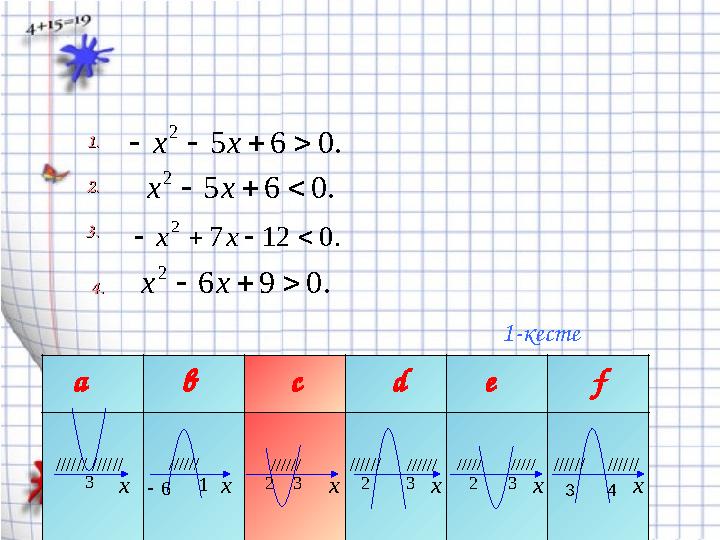 а в с d e fx x x x x x 6  2 2 2 3 1 3 3 3 ////// ////// ///// ////// //////1-кесте 43 //////