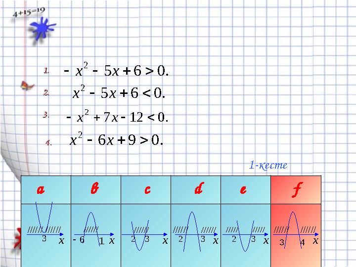 а в с d e fx x x x x x 6  2 2 2 3 1 3 3 3 ////// ////// ///// ////// //////1-кесте 43 //////