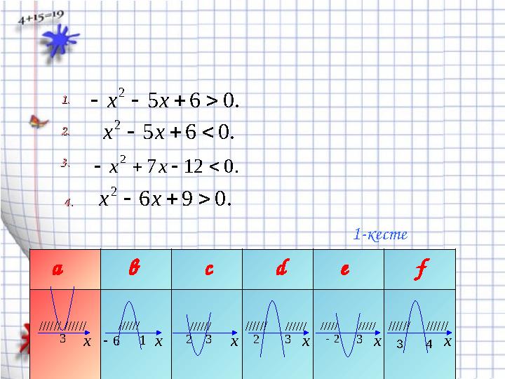 а в с d e fx x x x x x 6  2 2 2  3 1 3 3 3 ////// ////// ///// ////// //////1-кесте 43 ////