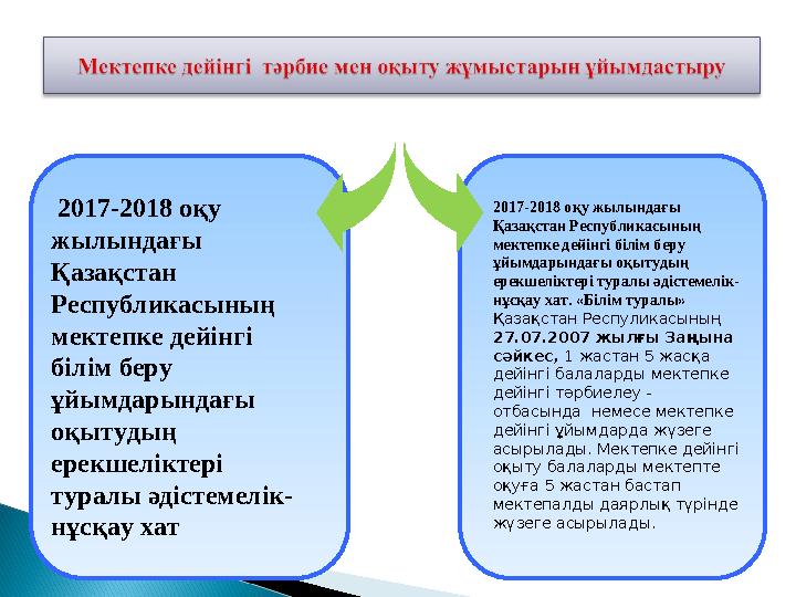 2017-2018 оқу жылындағы Қазақстан Республикасының мектепке дейінгі білім беру ұйымдарындағы оқытудың ерекшеліктері туралы ә