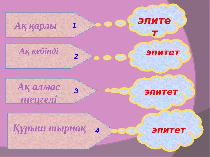 Ақ қарлы 1 эпите т Ақ кебінді 2 эпитет Ақ алмас шеңгелі 3 эпитет Құрыш тырнақ 4 эпитет