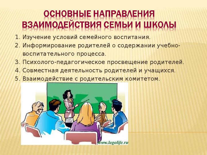 1. Изучение условий семейного воспитания. 2. Информирование родителей о содержании учебно- воспитательного процесса.