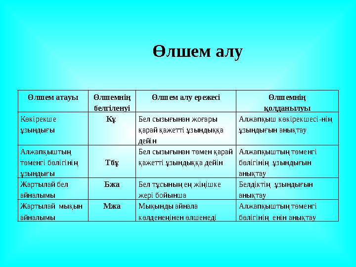 Өлшем атауы Өлшемнің белгіленуі Өлшем алу ережесі Өлшемнің қолданылуы Көкірекше ұзындығы Кұ Бел сызығынан жоғары қарай қажетті