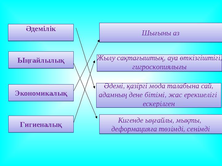 Әдемілік ӘдемілікЫңғайлылық ЫңғайлылықГигиеналық ГигиеналықКигенде ыңғайлы, мықты, деформацияға төзімді, сенімді Кигенде ыңғ