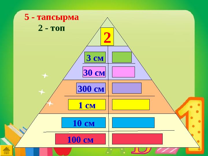 2 710 см 61 см 30 см 300 см 4 533 см 100 см 2 25 - тапсырма 2 - топ