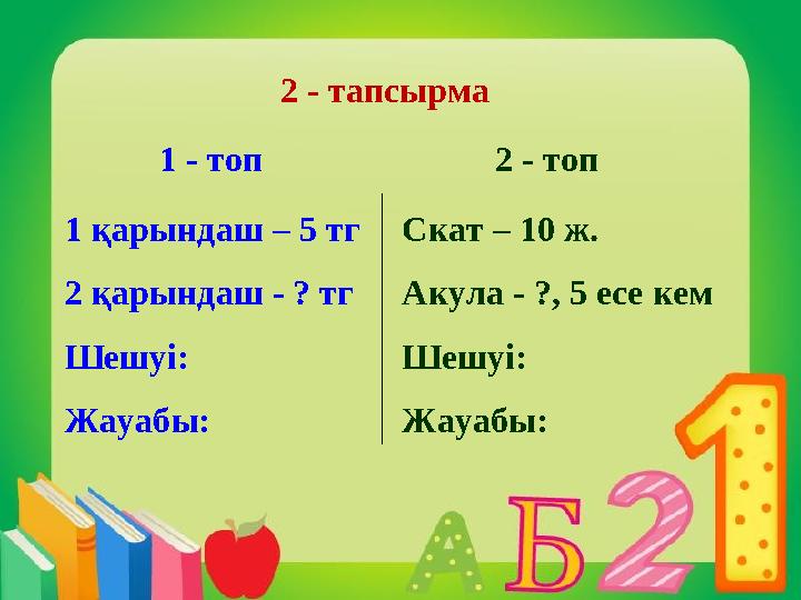 1 қарындаш – 5 тг 2 қарындаш - ? тг Шешуі: Жауабы: Скат – 10 ж. Акула - ?, 5 есе кем Шешуі: Жауабы: 2 - тапсырма 1 - топ