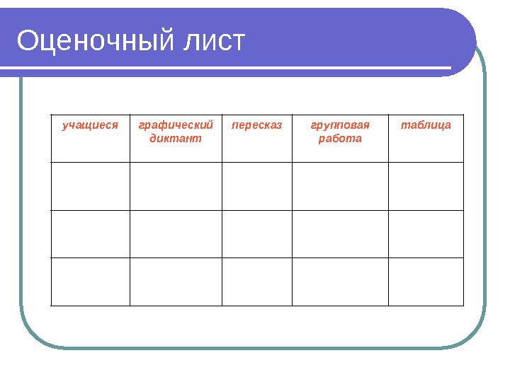 Оценочный лист учащиеся графический диктант пересказ групповая работа таблица