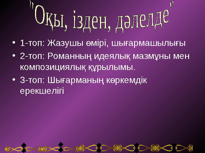 •1-топ: Жазушы өмірі, шығармашылығы •2-топ: Романның идеялық мазмұны мен композициялық құрылымы. •3-топ: Шығарманың көркемді