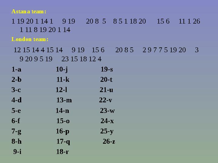 Astana team: 1 19 20 1 14 1 9 19 20 8 5 8 5 1 18 20 15 6 11 1 26 1 11 8 19 20 1 14 London team: 12 15 14