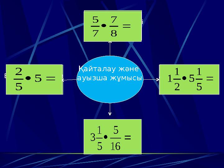 Қайталау және ауызша жұмысы Аралас сандарды көбейту Жай бөлшектерді көбейту Бөлшекті натурал санға көбейту Аралас санды бө