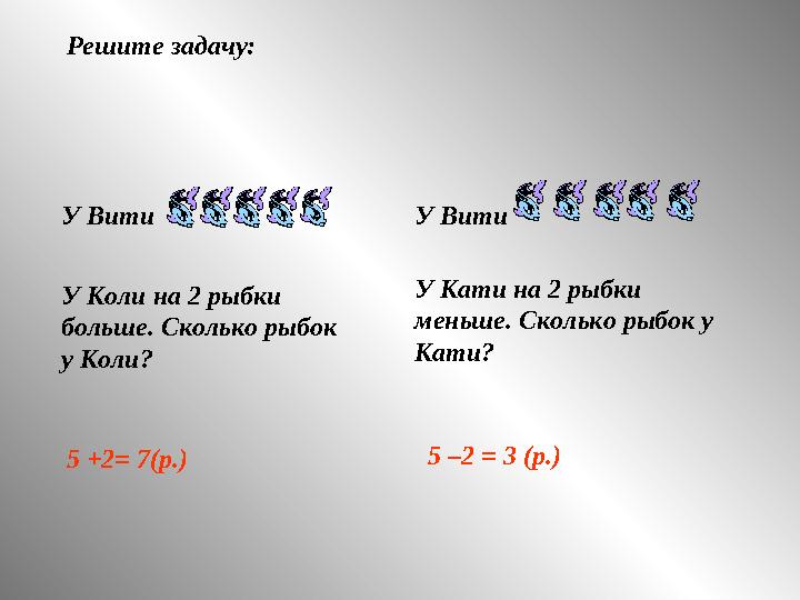 Решите задачу: У Вити У Коли на 2 рыбки больше. Сколько рыбок у Коли? У Вити У Кати на 2 рыбки меньше. Сколько рыбок у Кати?