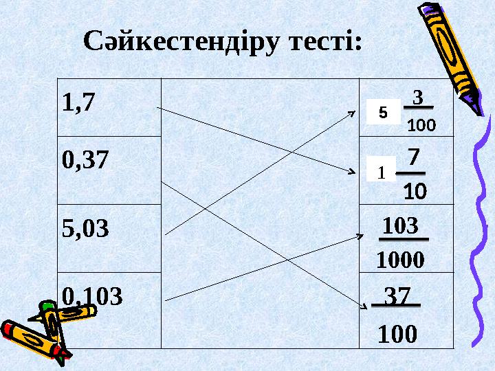 Сәйкестендіру тесті: 1,7 3 100 0,37 7 10 5,03 103 1000 0,103 37 100 5 1