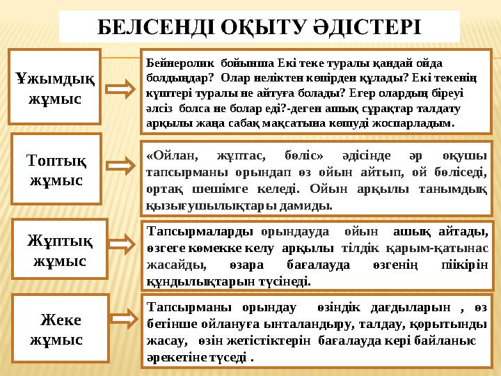 Кеңседе топтық тәртіпсіздік бар