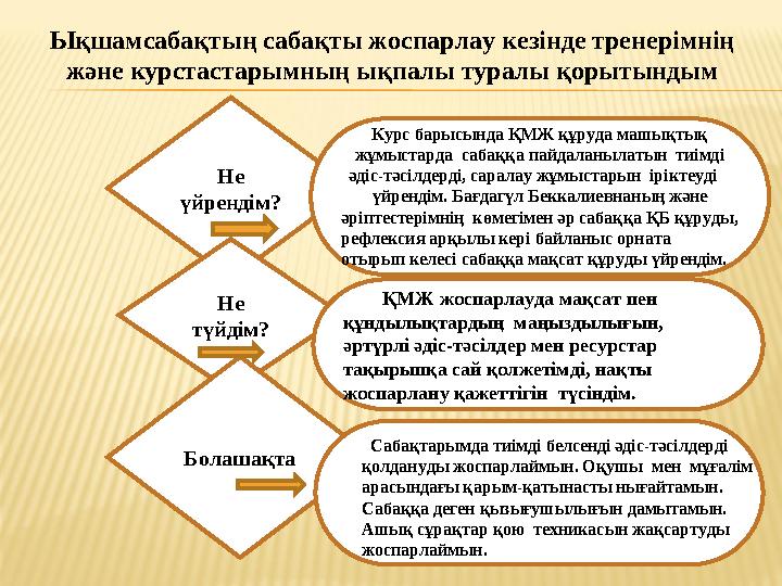 Не үйрендім? Не түйдім? Болашақта Курс барысында ҚМЖ құруда машықтық жұмыстарда сабаққа пайдаланылатын тиімді әдіс-тәсілде