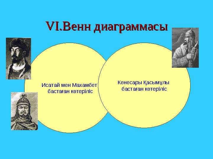 VVІ.Венн диаграммасыІ.Венн диаграммасы Исатай мен Махамбет бастаған көтеріліс Кенесары Қасымұлы бастаған көтеріліс