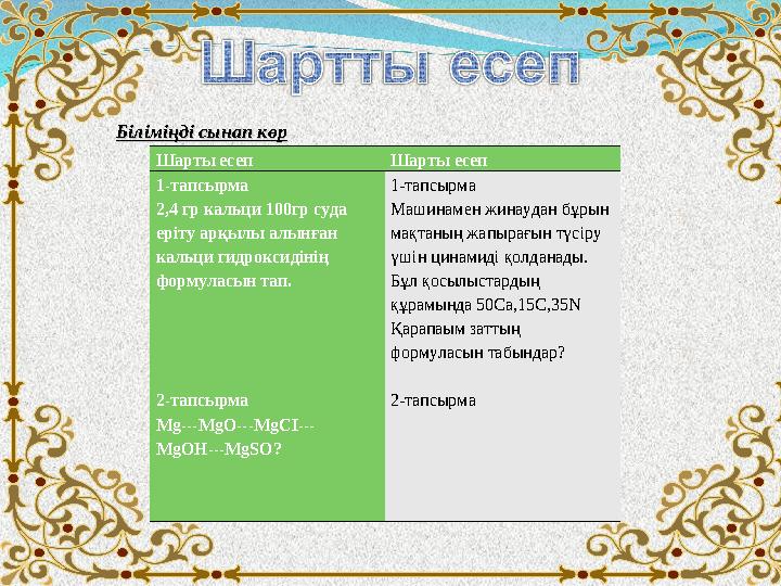 Шарты есеп Шарты есеп 1-тапсырма 2,4 гр кальци 100гр суда еріту арқылы алынған кальци гидроксидінің формуласын тап. 2