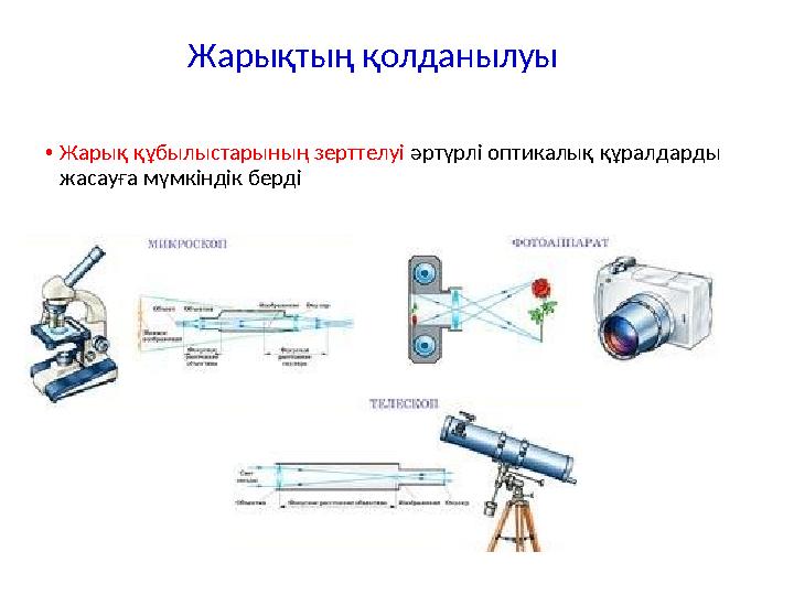 Жарықтың қолданылуы •Жарық құбылыстарының зерттелуі әртүрлі оптикалық құралдарды жасауға мүмкіндік берді