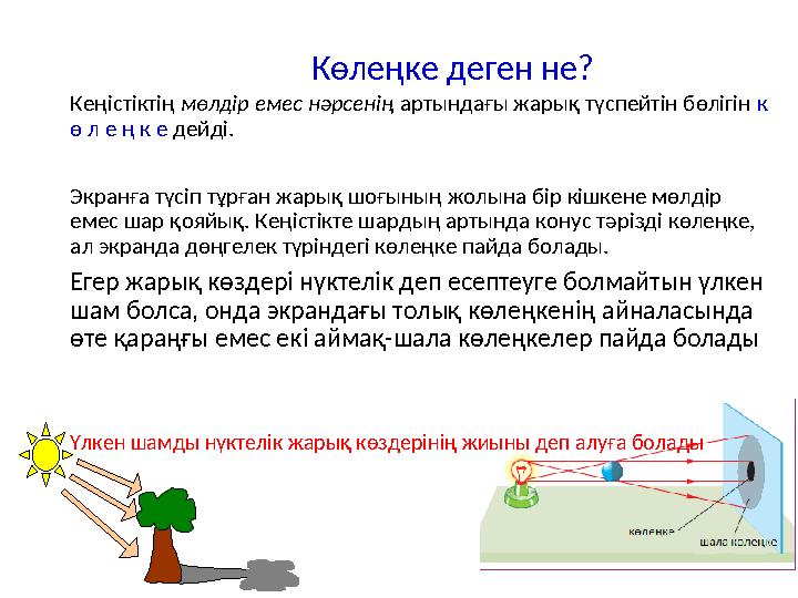 Көлеңке деген не? Кеңістіктің мөлдір емес нәрсенің артындағы жарық түспейтін бөлігін к ө л е ң к е дейді. Экранға түсіп тұрған