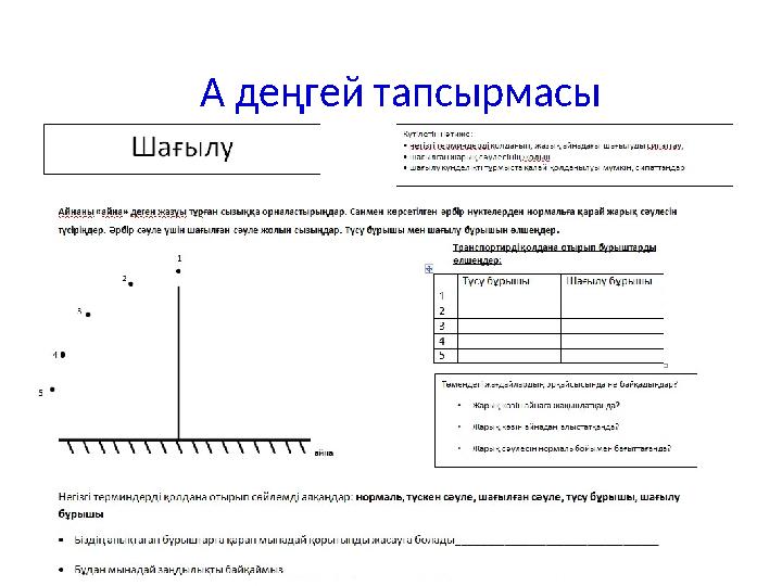 А деңгей тапсырмасы