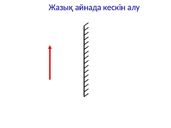Жазық айнада кескін алу