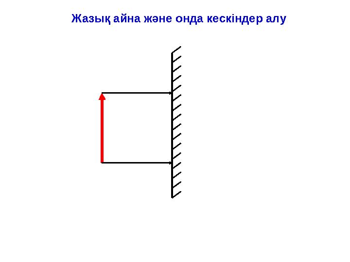Жазық айна және онда кескіндер алу