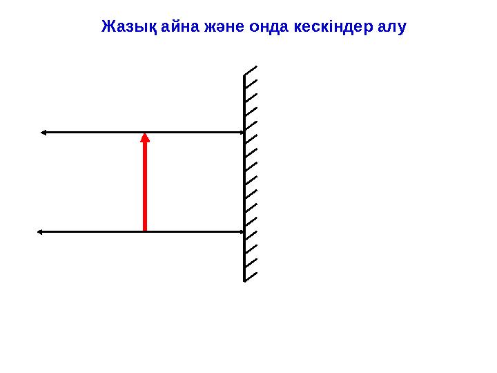 Жазық айна және онда кескіндер алу