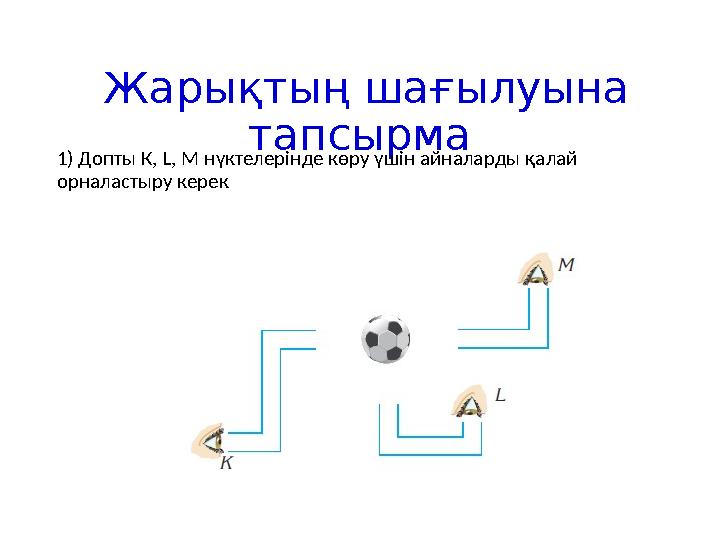 Жарықтың шағылуына тапсырма 1) Допты К, L, M нүктелерінде көру үшін айналарды қалай орналастыру керек