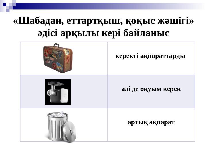 «Шабадан, еттартқыш, қоқыс жәшігі» әдісі арқылы кері байланыс керекті ақпараттарды әлі де оқуым керек артық ақпарат