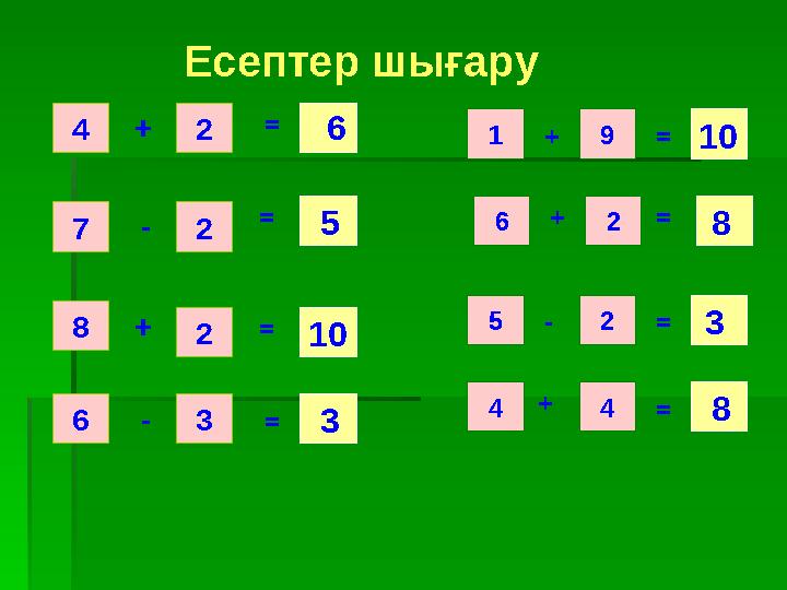 Есептер шығару 4 2 7 2 8 2 36 1 9 6 2 5 2 4 4 = = = = = = = = + - + - + + - + 6 5 10 3 10 8 3 8