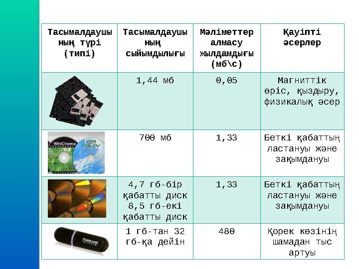 Қызғылт аяқ киіммен жалаңаш