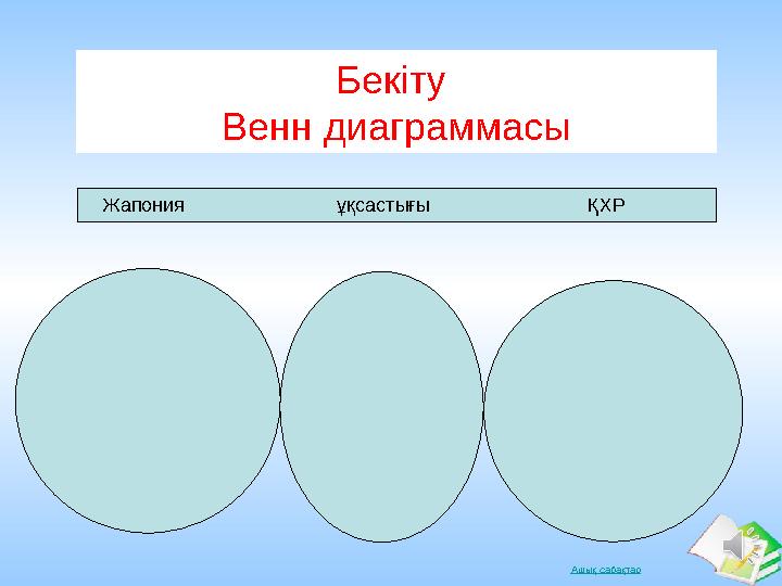 Ашық сабақтарБекітуБекіту Венн диаграммасы Жапония ұқсастығы ҚХР