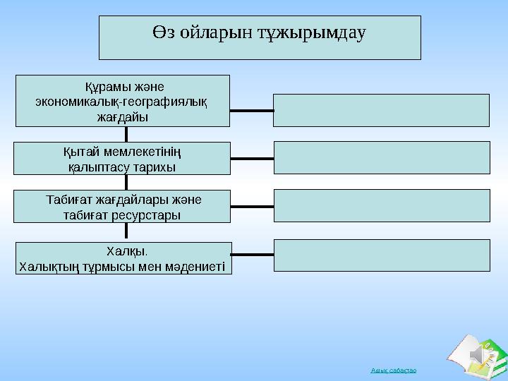 Ашық сабақтар Құрамы және экономикалық-географиялық жағдайы Қытай мемлекетінің қалыптасу тарихы Табиғат жағдайлары жән