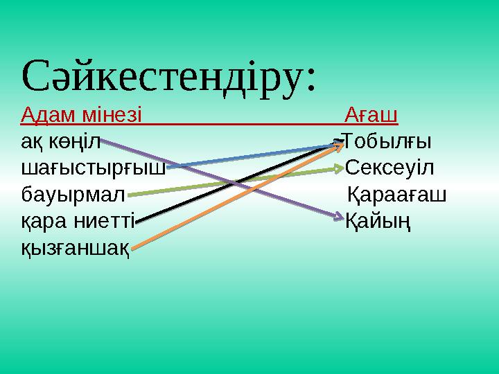 Сәйкестендіру: Адам мінезі Ағаш ақ көңіл Тобылғы шағыстырғ