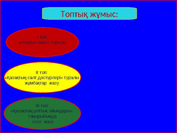 .Топтық жұмыс: І топ: «Наурыз көже» туралы ІІ топ: «Қазақтың салт дәстүрлері» туралы жұмбақтар жазу. ІІІ топ: «Қазақтың ұ