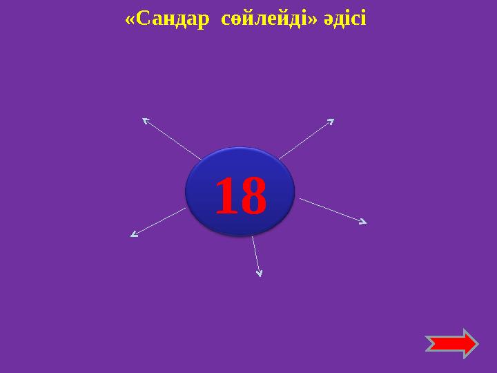 «Сандар сөйлейді» әдісі 18