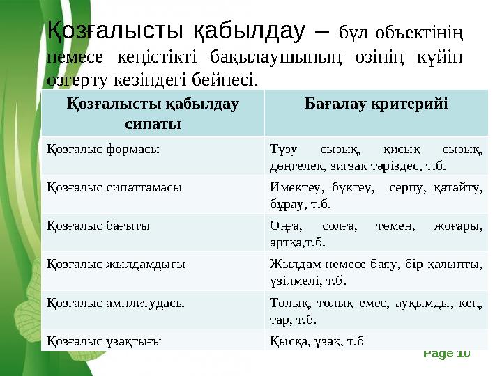 Free Powerpoint Templates Page 10 Қозғалысты қабылдау – бұл объектінің немесе кеңістікті бақылаушының өзінің күйін өзгерту кез