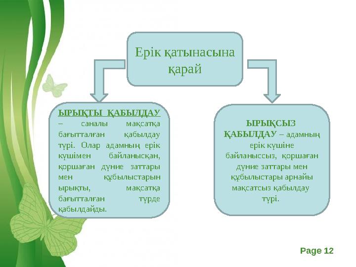 Free Powerpoint Templates Page 12 Ерік қатынасына қарай ЫРЫҚСЫЗ ҚАБЫЛДАУ – адамның ерік күшіне байланыссыз, қоршаған дүни