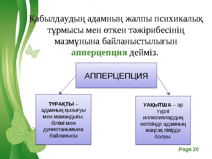 Free Powerpoint Templates Page 20 Қабылдаудың адамның жалпы психикалық тұрмысы мен өткен тәжірибесінің мазмұнына байланыстылығ