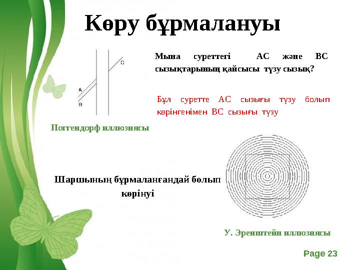 Free Powerpoint Templates Page 23 Көру бұрмалануы Поггендорф иллюзиясы Бұл суретте АС сызығы түзу болып көрінгенімен ВС сызығ
