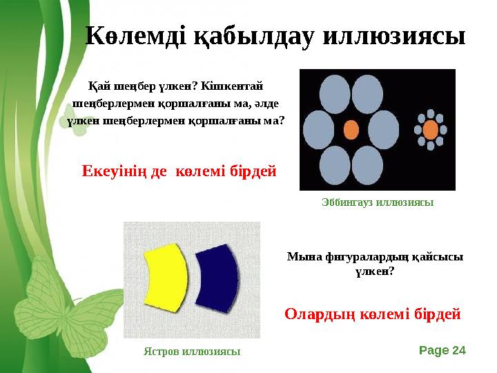 Free Powerpoint Templates Page 24 Көлемді қабылдау иллюзиясы Эббингауз иллюзиясы Ястров иллюзиясы Қай шеңбер үлкен? Кішкентай ш
