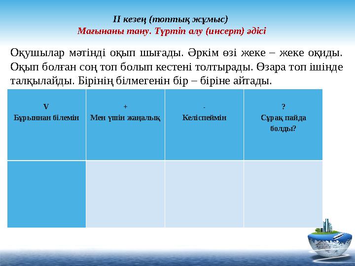 ІІ кезең (топтық жұмыс) Мағынаны тану. Түртіп алу (инсерт) әдісі Оқушылар мәтінді оқып шығады. Әркім өзі жеке – жеке о