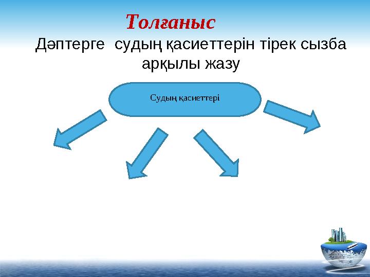 Толғаныс Дәптерге судың қасиеттерін тірек сызба арқылы жазу Судың қасиеттері