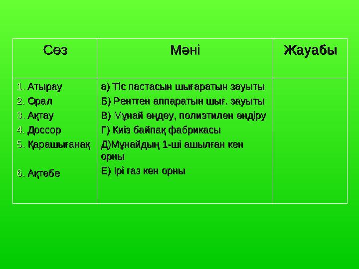 СөзСөз МәніМәні ЖауабыЖауабы 1.1. АтырауАтырау 2.2. ОралОрал 3.3. АқтауАқтау 4.4. ДоссорДоссор 5.5. ҚарашығанақҚа