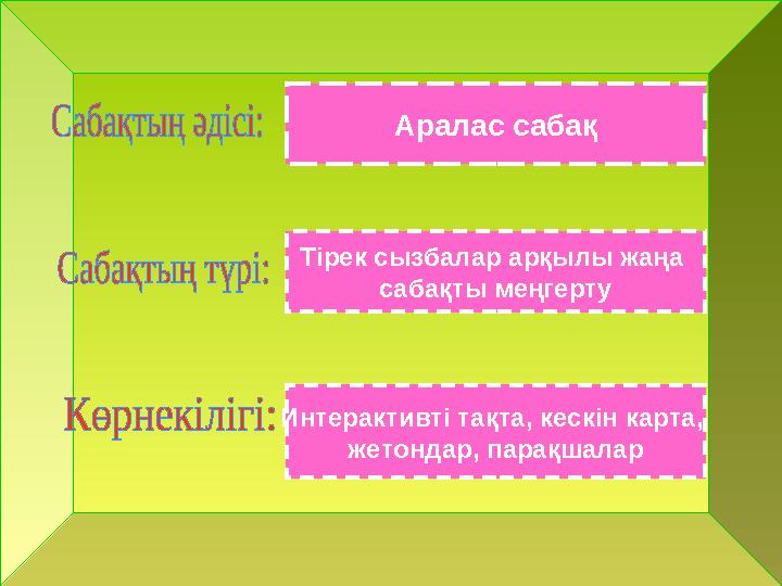 Аралас сабақ Тірек сызбалар арқылы жаңа сабақты меңгерту Интерактивті тақта, кескін карта, жетондар, парақшалар