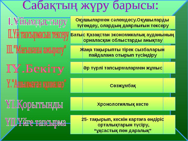 Оқушылармен сәлемдесу.Оқушыларды түгендеу, олардың даярлығын тексеру Батыс Қазақстан экономикалық ауданының орналасқан облыста